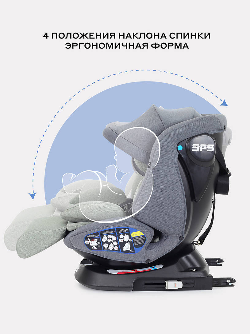 Автокресло Rant Nitro Plus isofix группа 0/1/2/3 (0-36 кг) Green