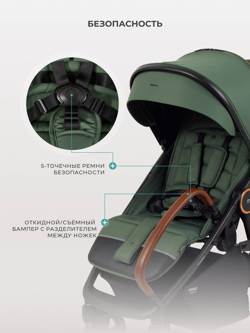 Коляска прогулочная Mowbaby Trail Olive
