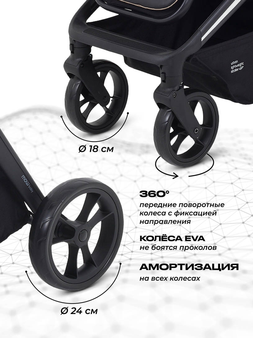 Коляска прогулочная Mowbaby Finch Graphite