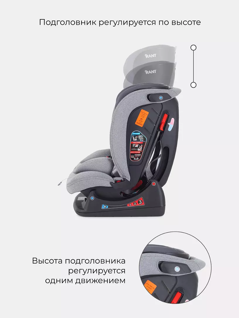 Автокресло Rant Matrix Active Line 0/1/2/3 (0-36 кг) Grey