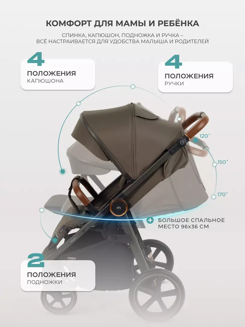 Коляска прогулочная Mowbaby Trail Mocca
