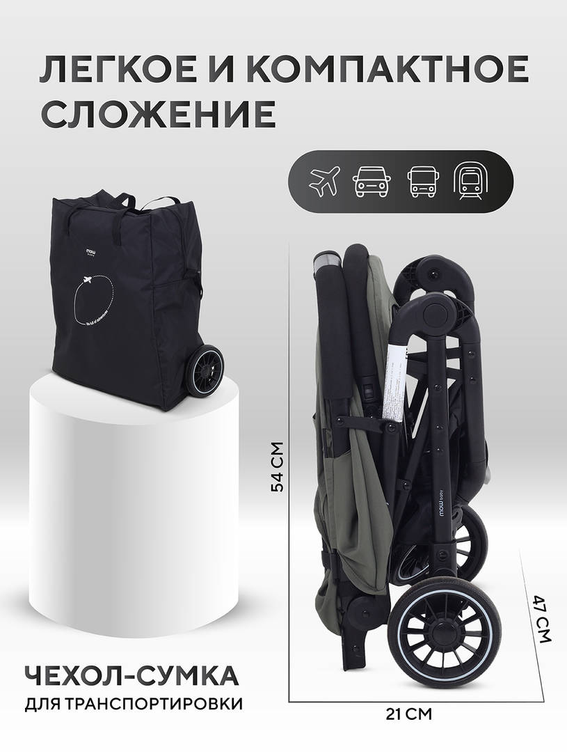 Коляска прогулочная Mowbaby Windy Green