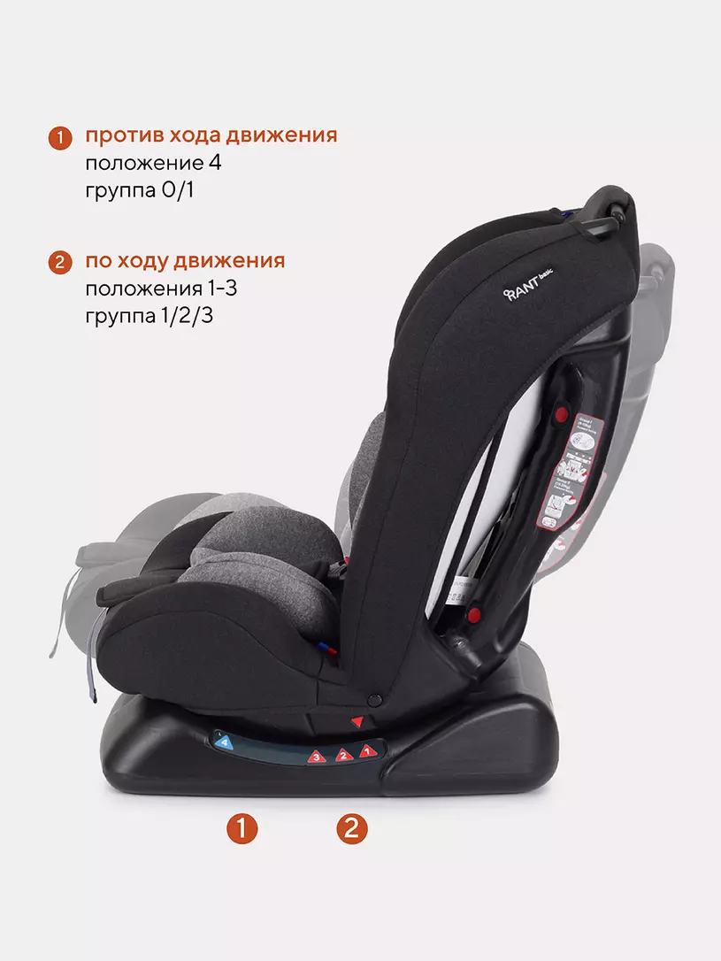 Автокресло Rant Basic Rally 0/1/2 (0-25 кг) Grey
