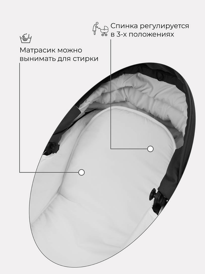 Коляска 2 в 1 Rant Patio Purple