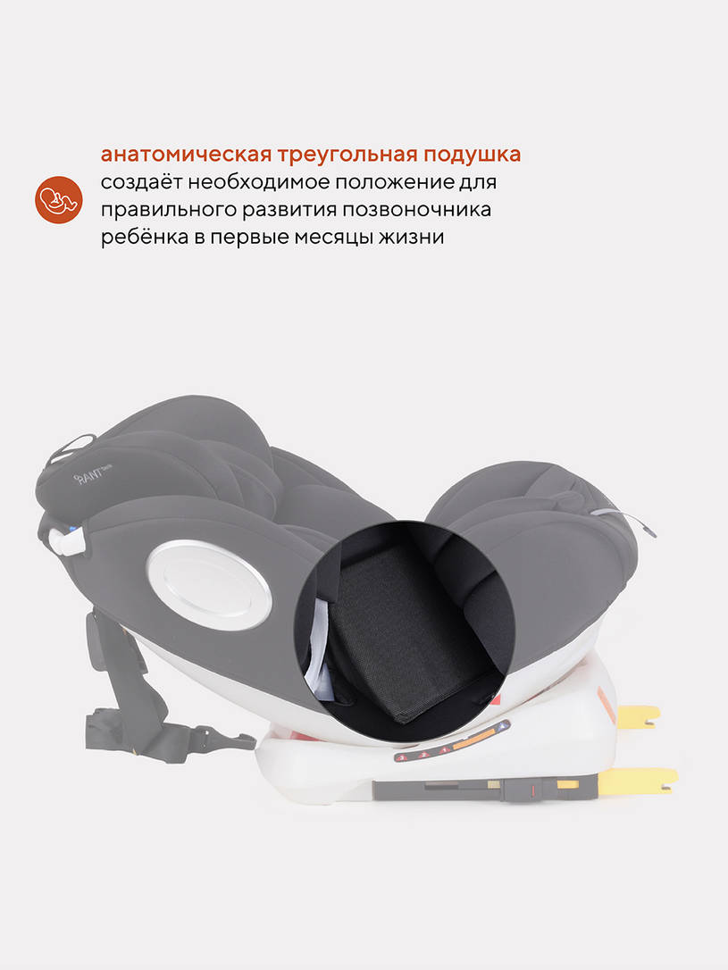 Автокресло Rant Basic Twist 0/1/2/3 (0-36 кг) Black