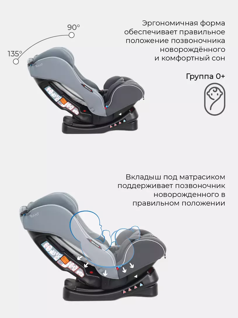 Автокресло Rant Fiesta City line 0/1/2 (0-25 кг) grey