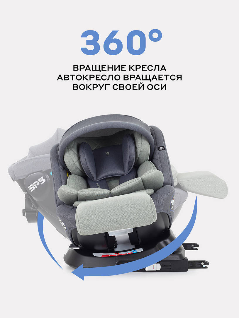 Автокресло Rant Nitro Plus isofix группа 0/1/2/3 (0-36 кг) Green