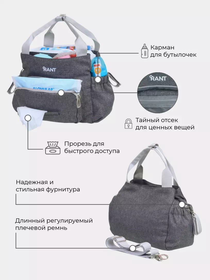 Сумка для мамы Rant Flocky trends grey