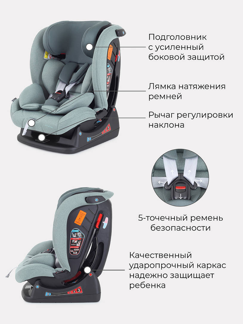 Автокресло Rant Matrix Active Line 0/1/2/3 (0-36 кг) Green
