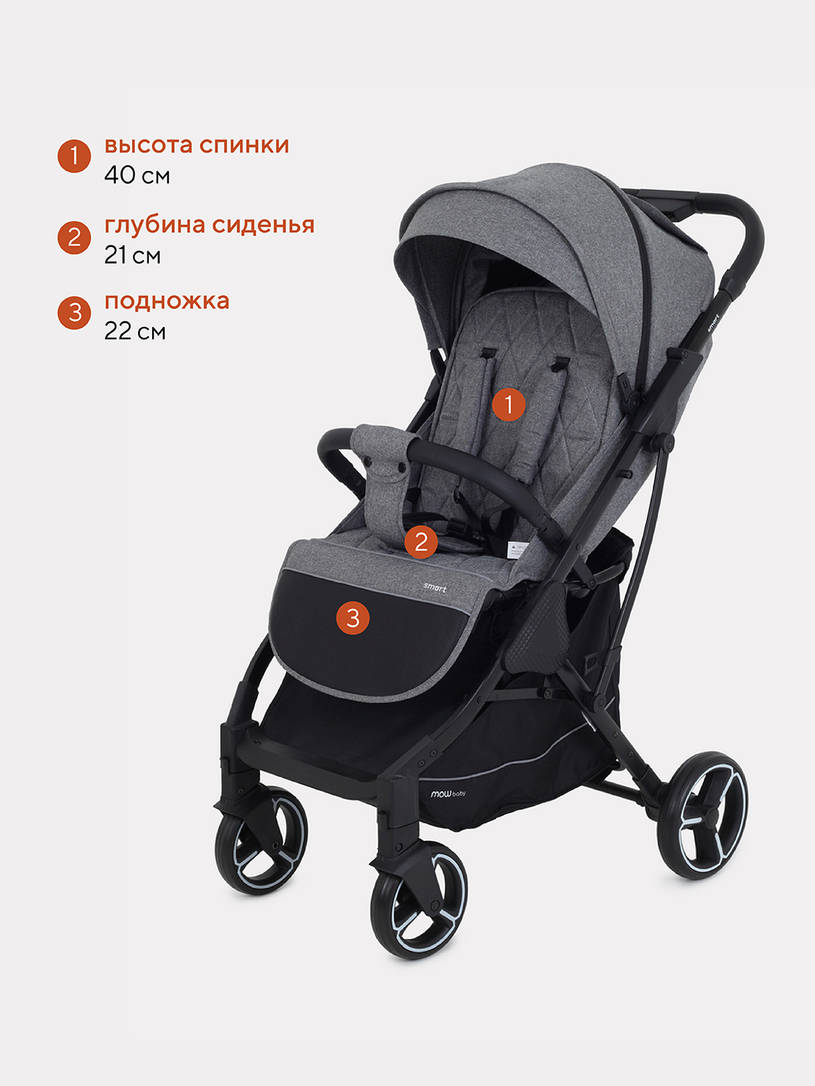 Коляска прогулочная Mowbaby Smart 2023 Grey