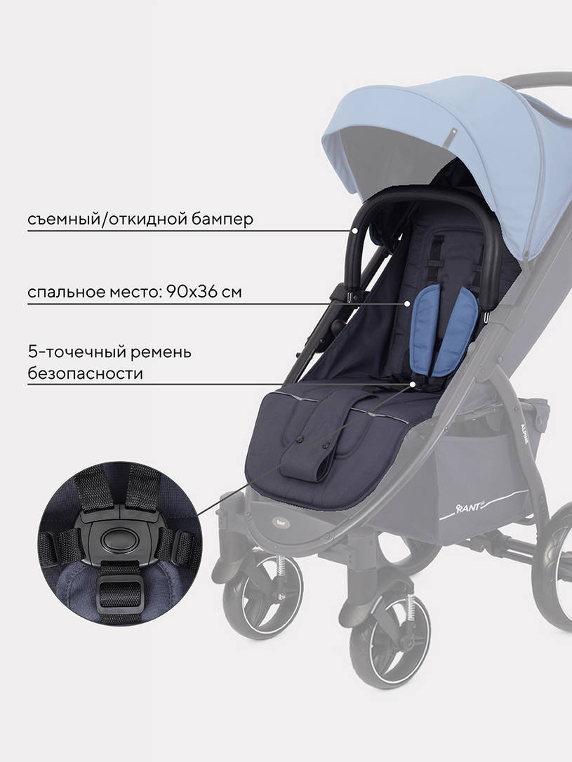 Коляска прогулочная Rant Basic Alpine Eva Blue