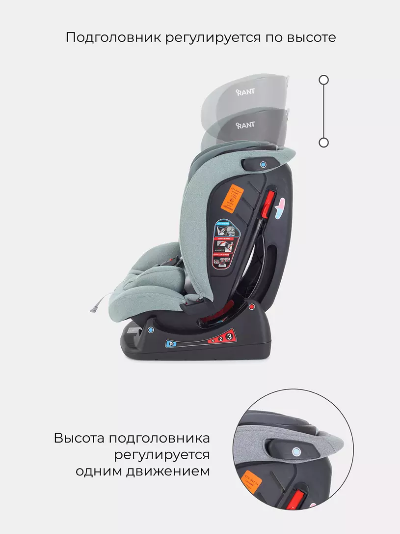 Автокресло Rant Matrix Active Line 0/1/2/3 (0-36 кг) Green