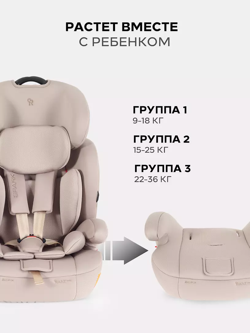 Автокресло Rant Basic Spark Next Isofix группа 1/2/3 (9-36 кг) Beige