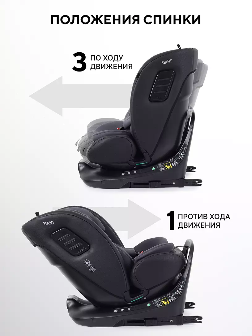 Автокресло Rant Skyline Pro Isofix (40-150 см) Grey
