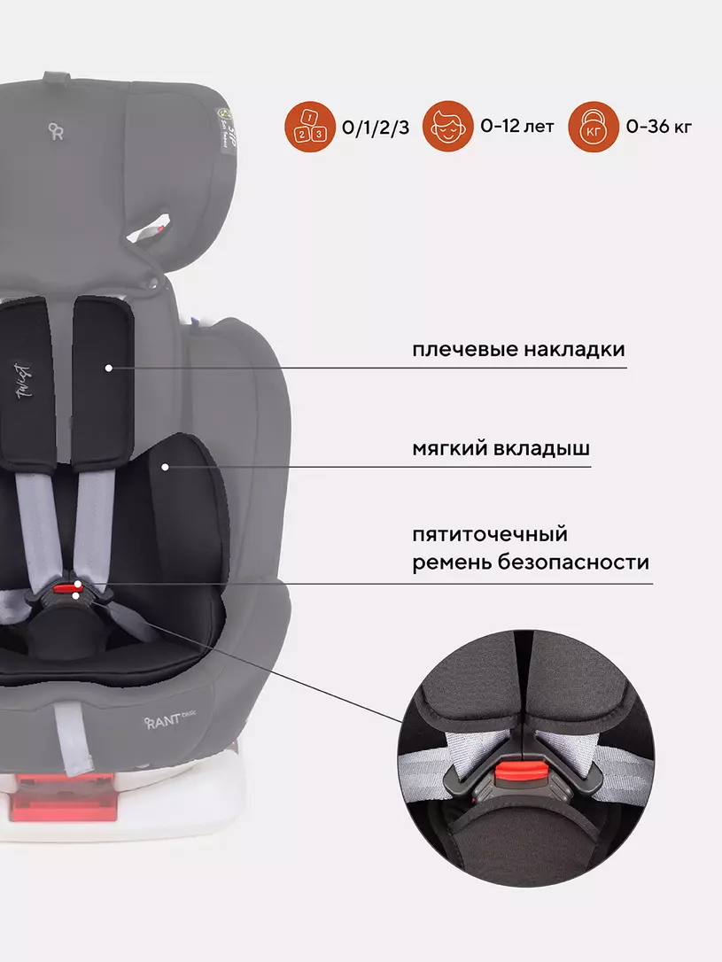 Автокресло Rant Basic Twist 0/1/2/3 (0-36 кг) Black