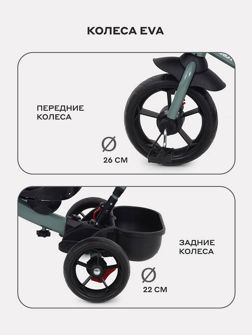 Велосипед 3-х колесный Rant basic Ghost Green