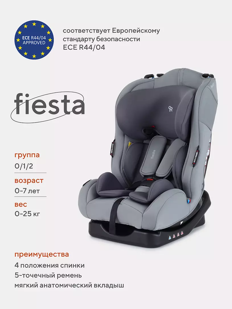 Автокресло Rant Basic Fiesta 0/1/2 (0-25 кг) Grey