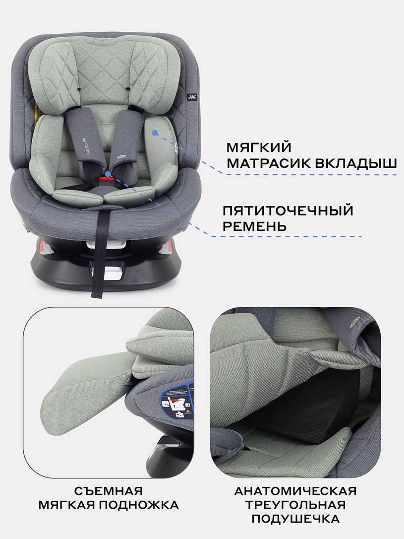 Автокресло Rant Nitro Plus isofix группа 0/1/2/3 (0-36 кг) Green