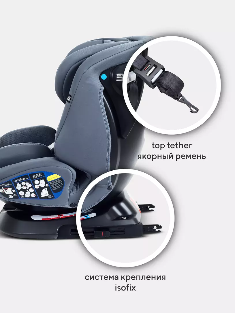 Автокресло Rant Nitro new isofix группа 0/1/2/3 (0-36 кг) Grey
