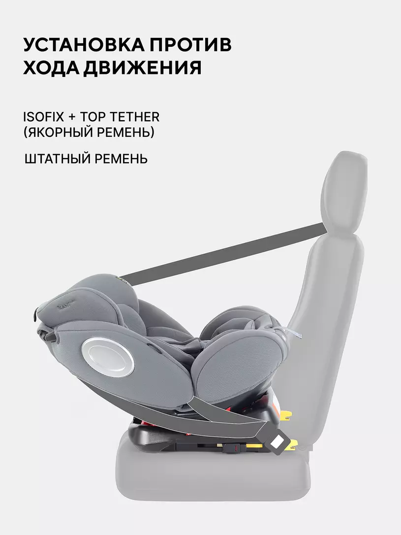 Автокресло Rant Basic Twist Next isofix группа 0+/1/2/3 (0-36 кг) Grey