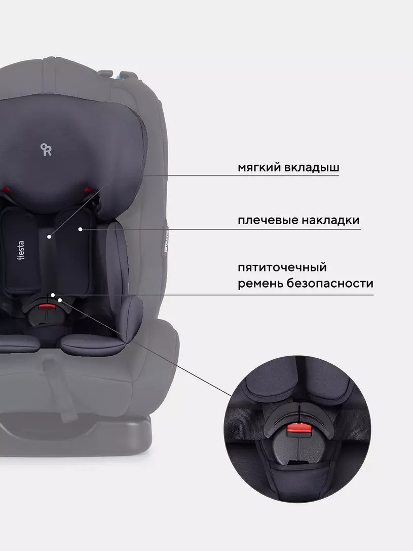Автокресло Rant Basic Fiesta 0/1/2 (0-25 кг) Black