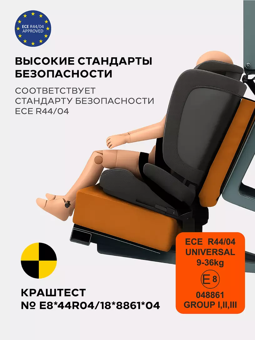 Автокресло Rant Basic Spark Next группа 1/2/3 (9-36 кг) Black