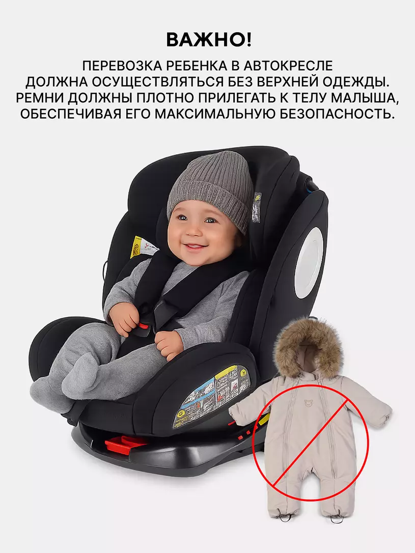 Автокресло Rant Basic Unity 0/1/2/3 (0-36 кг) Grey