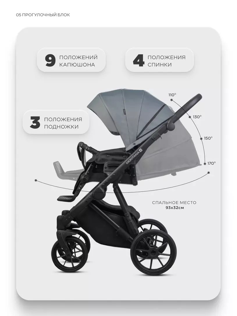 Коляска 3 в 1 Riko Basic Montana X Plus 45 Grey