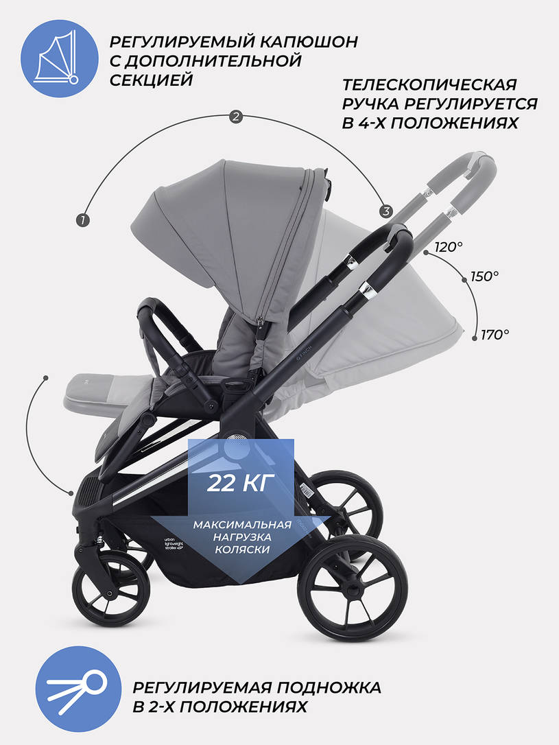 Коляска прогулочная Mowbaby Finch Grey