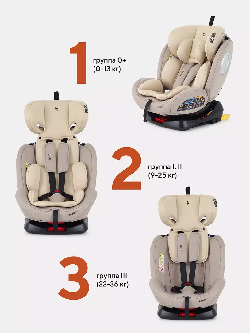 Автокресло Rant Basic Twist 0/1/2/3 (0-36 кг) Cream