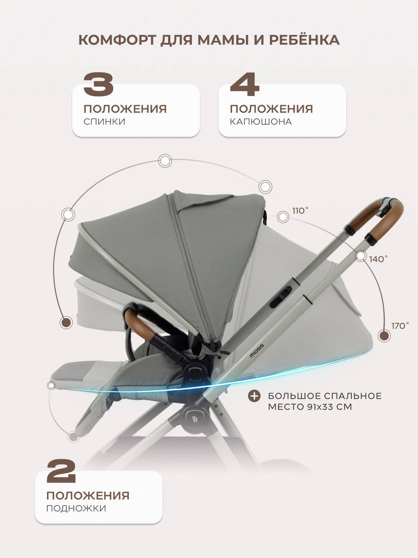 Коляска прогулочная Rant Moss Prime Grey