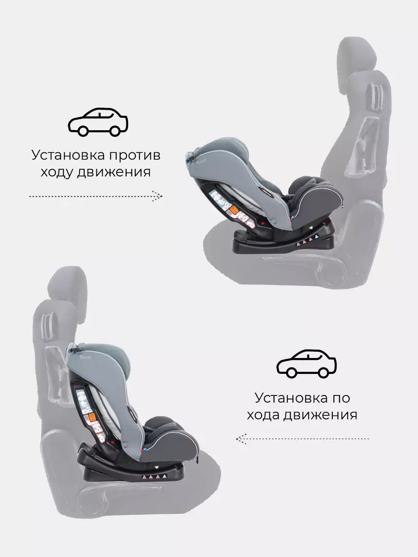 Автокресло Rant Fiesta City line 0/1/2 (0-25 кг) grey