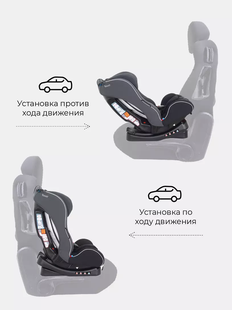 Автокресло Rant Fiesta City line 0/1/2 (0-25 кг) techno