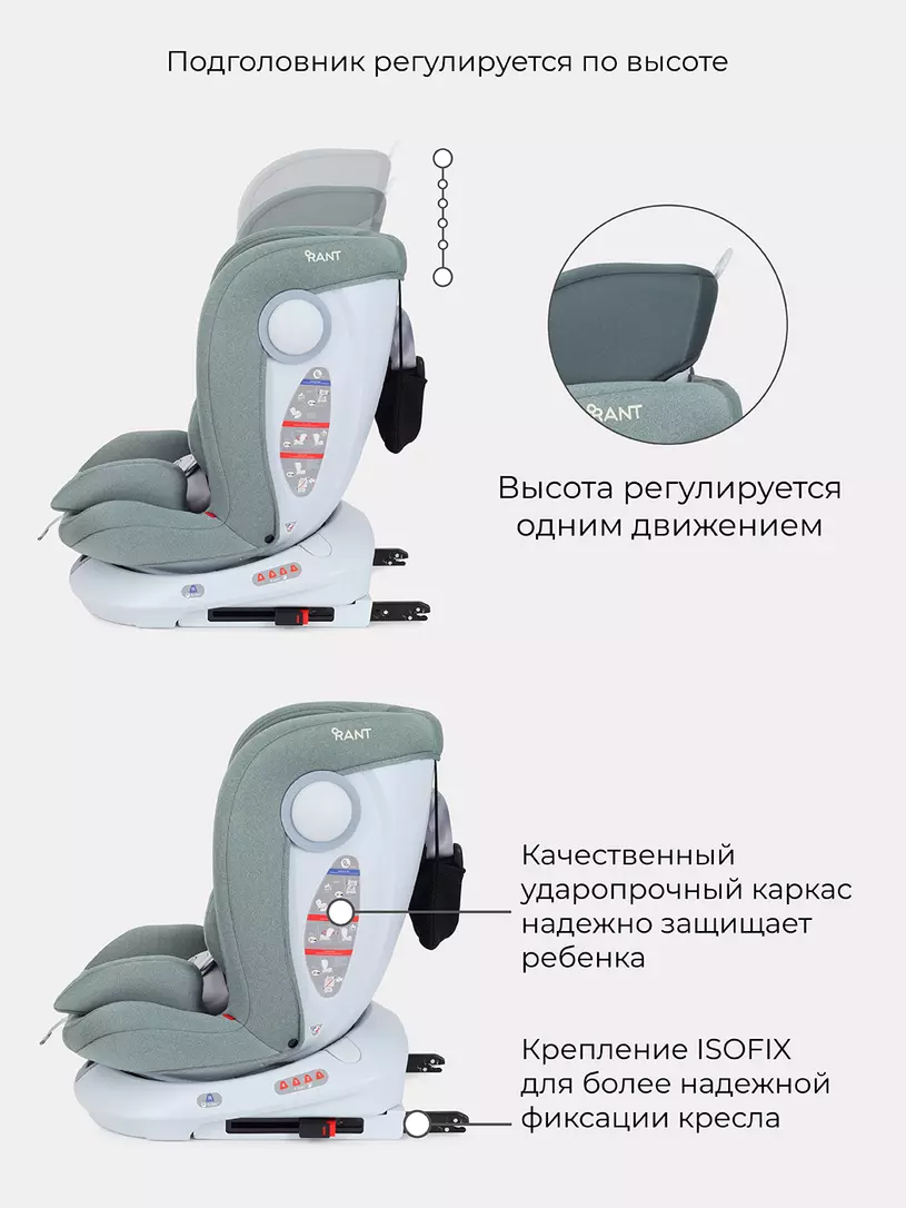 Автокресло Rant Drive Active line 0/1/2/3 (0-36 кг) Green