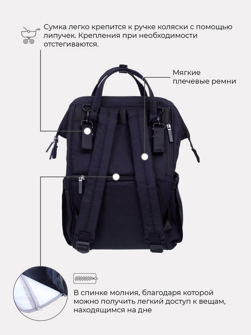 Сумка для мамы + шоппер Rant Shopping Set midnight black