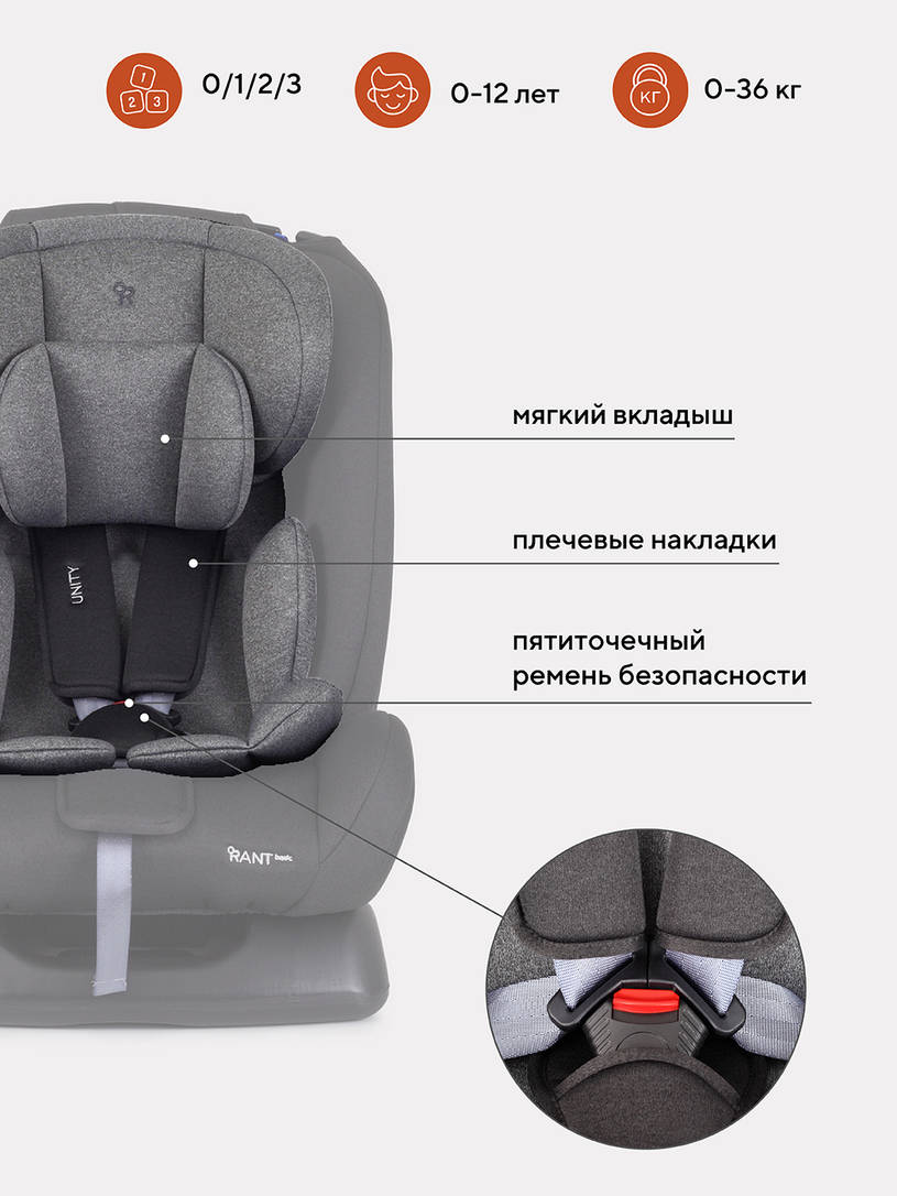 Автокресло Rant Basic Unity 0/1/2/3 (0-36 кг) Grey