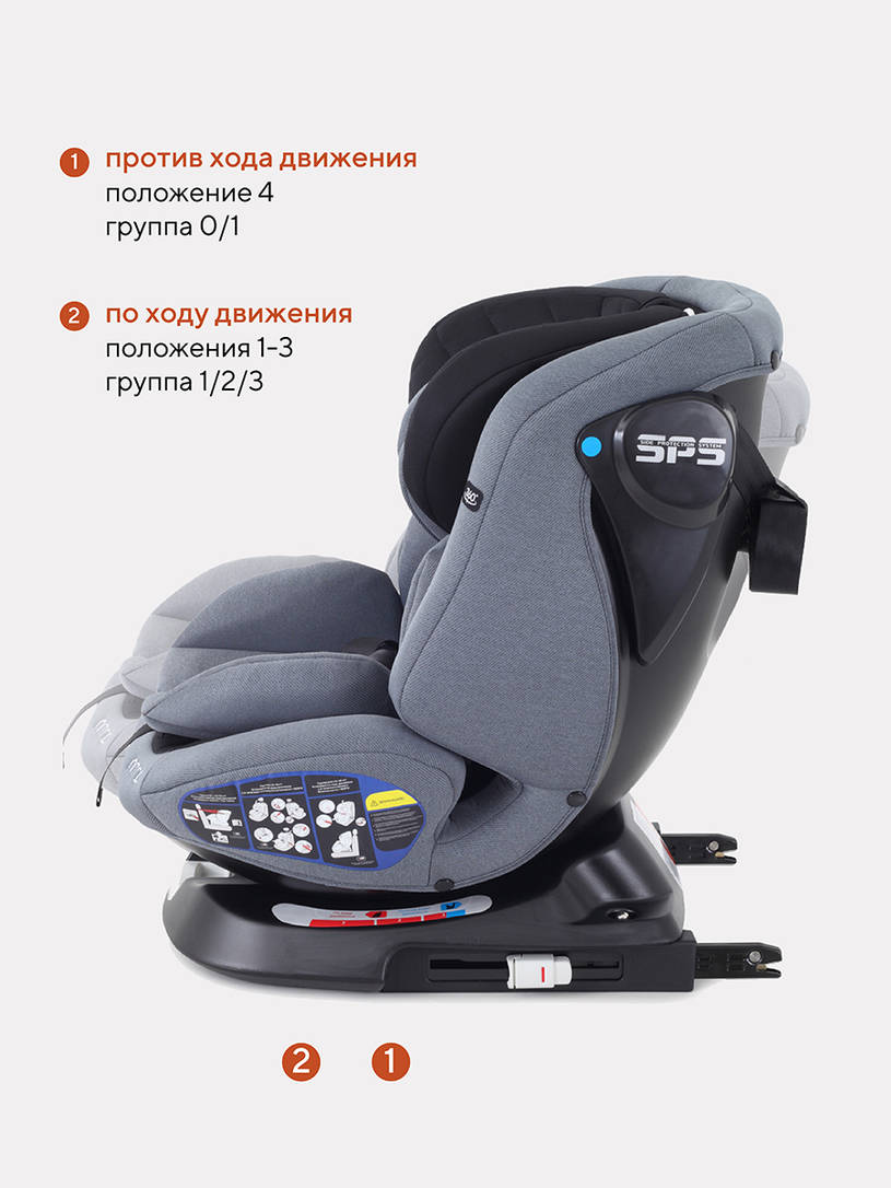 Автокресло Rant Nitro 0/1/2/3 (0-36 кг) Grey/Black