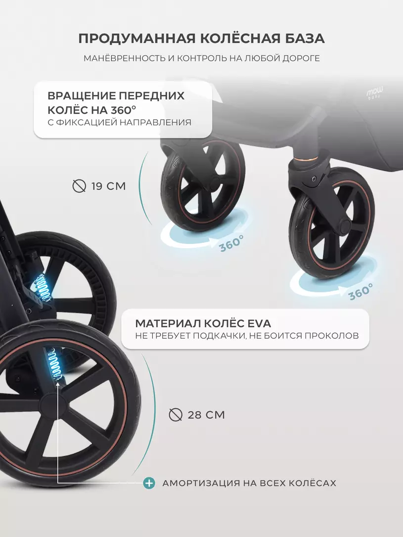 Коляска прогулочная Mowbaby Trail Mocca