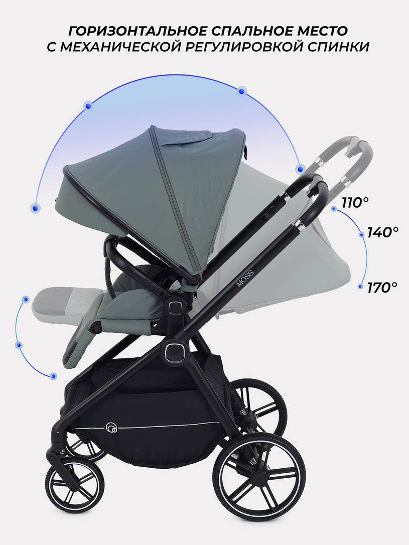Коляска прогулочная Rant Moss 2025 Green