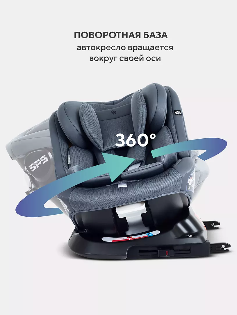 Автокресло Rant Nitro new isofix группа 0/1/2/3 (0-36 кг) Grey