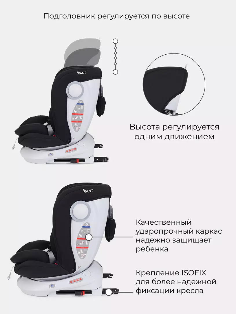 Автокресло Rant Drive Active line 0/1/2/3 (0-36 кг) Black