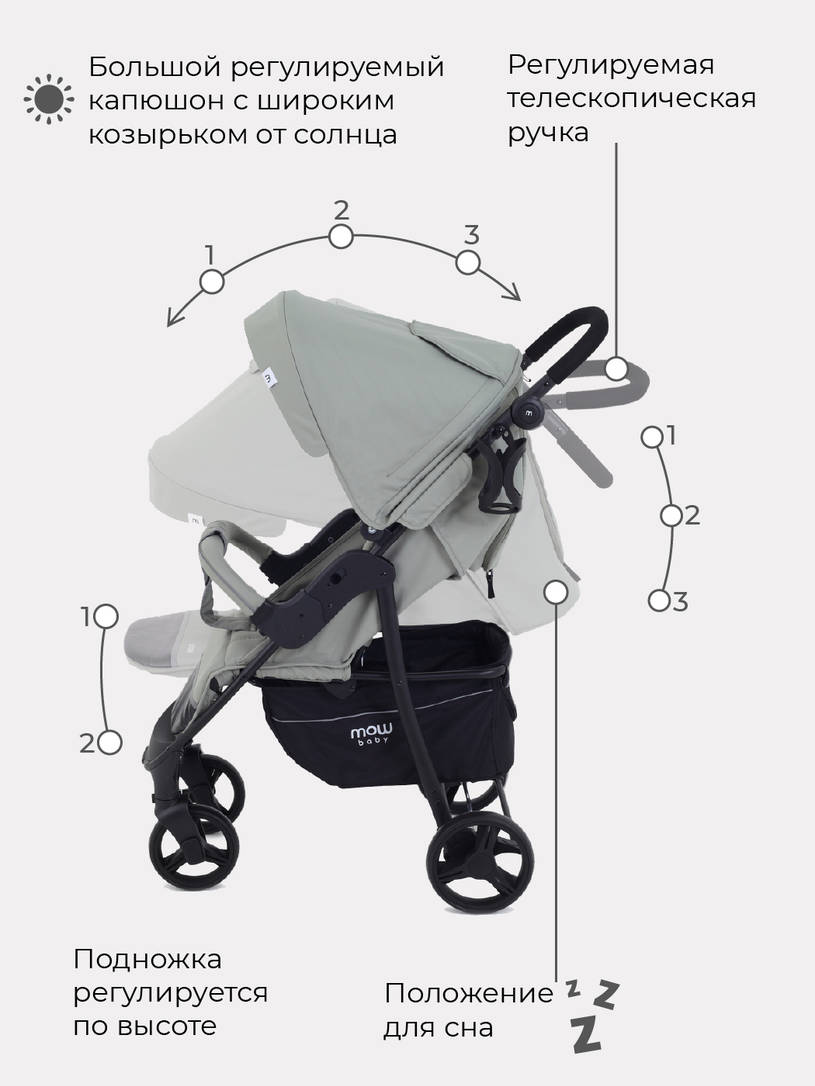 Коляска прогулочная Mowbaby Cross Green