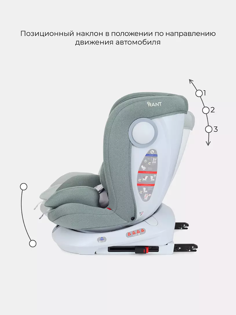 Автокресло Rant Drive Active line 0/1/2/3 (0-36 кг) Green