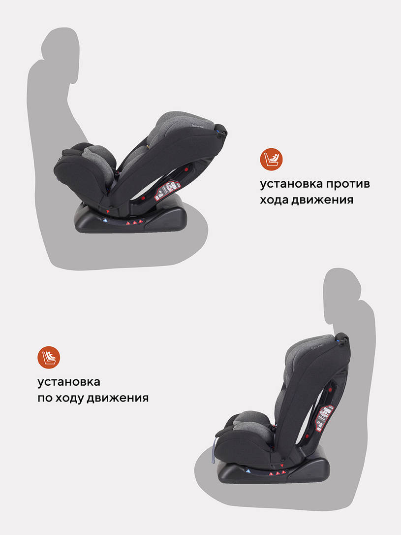 Автокресло Rant Basic Unity 0/1/2/3 (0-36 кг) Grey