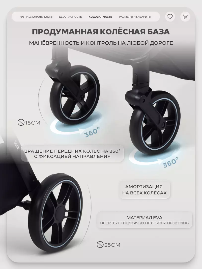 Коляска прогулочная Rant Basic Wave Black