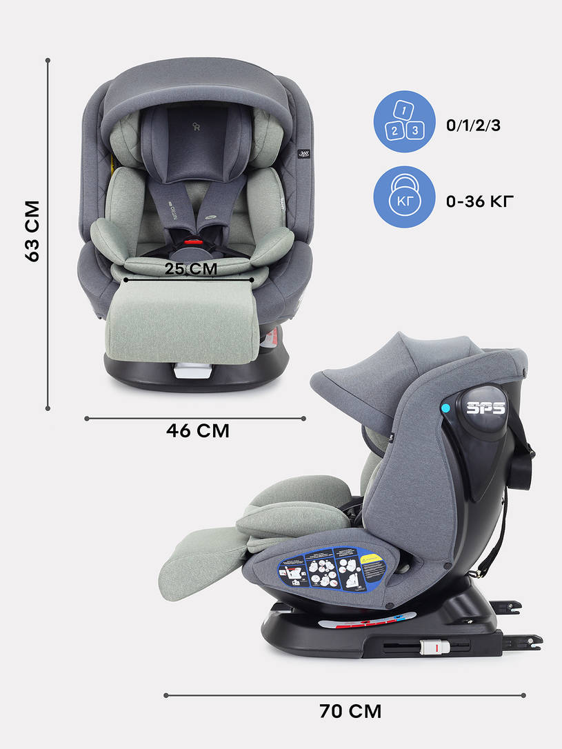 Автокресло Rant Nitro Plus isofix группа 0/1/2/3 (0-36 кг) Green