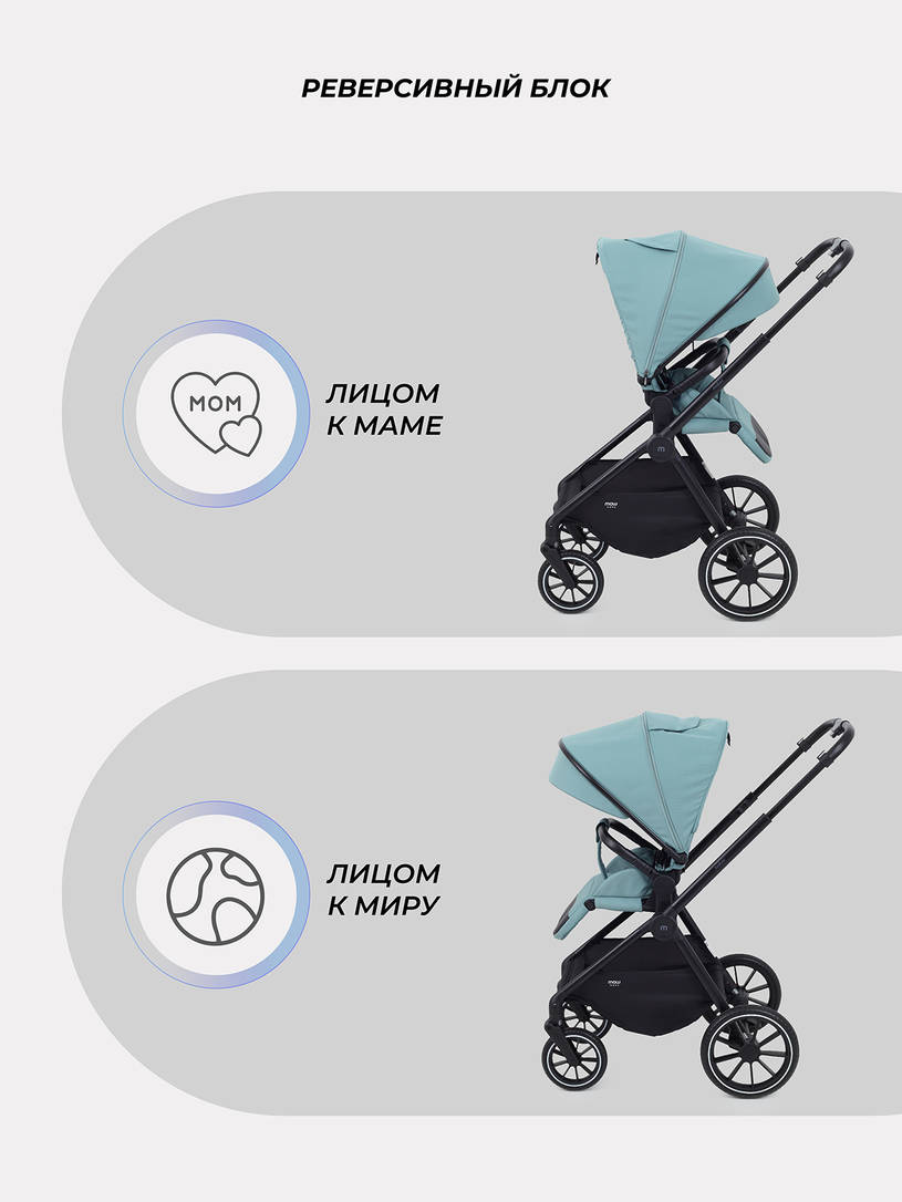 Коляска 3 в 1 Mowbaby Amber Mint