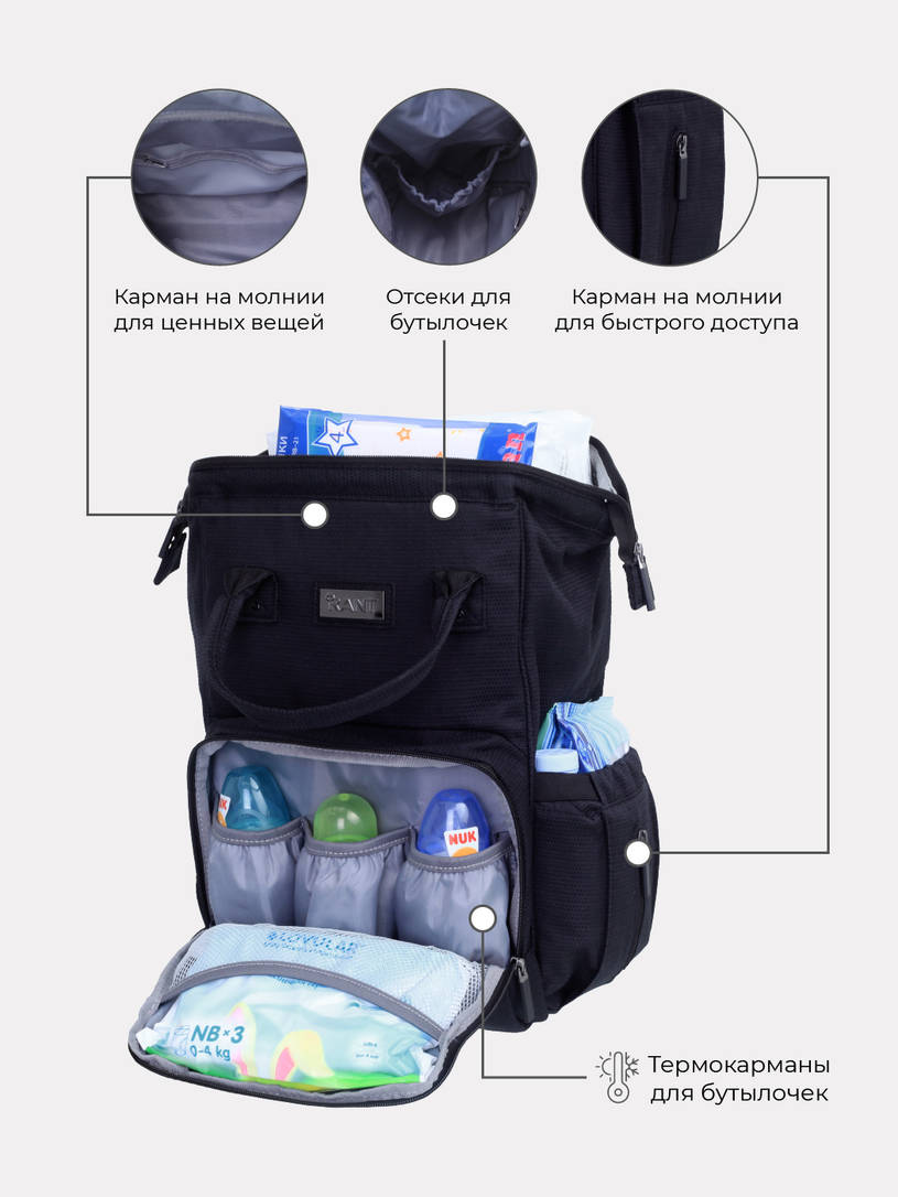 Сумка для мамы + шоппер Rant Shopping Set midnight black