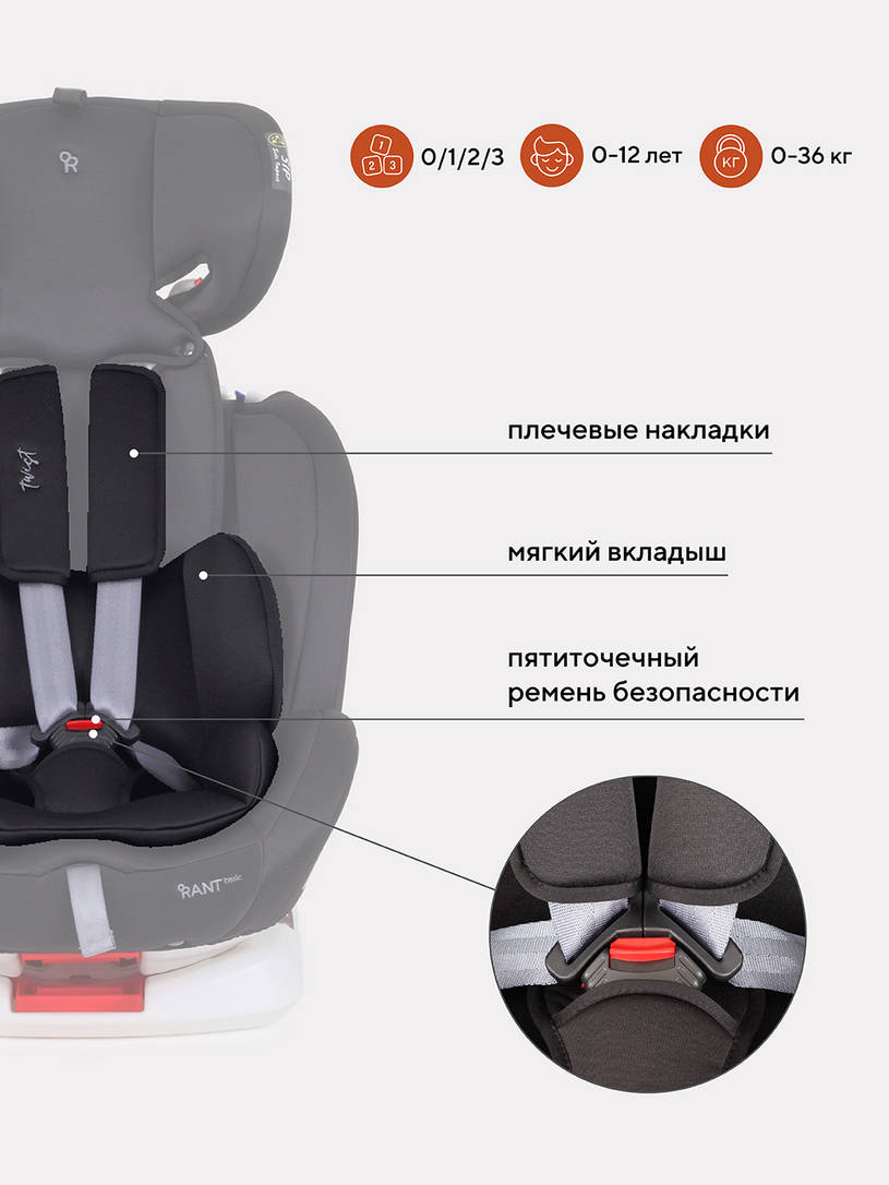 Автокресло Rant Basic Twist 0/1/2/3 (0-36 кг) Black