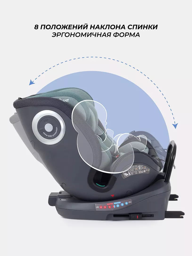 Автокресло Rant MultiFix группа 0/1/2/3 (0-36 кг), green